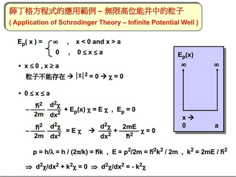 位能井|位能井